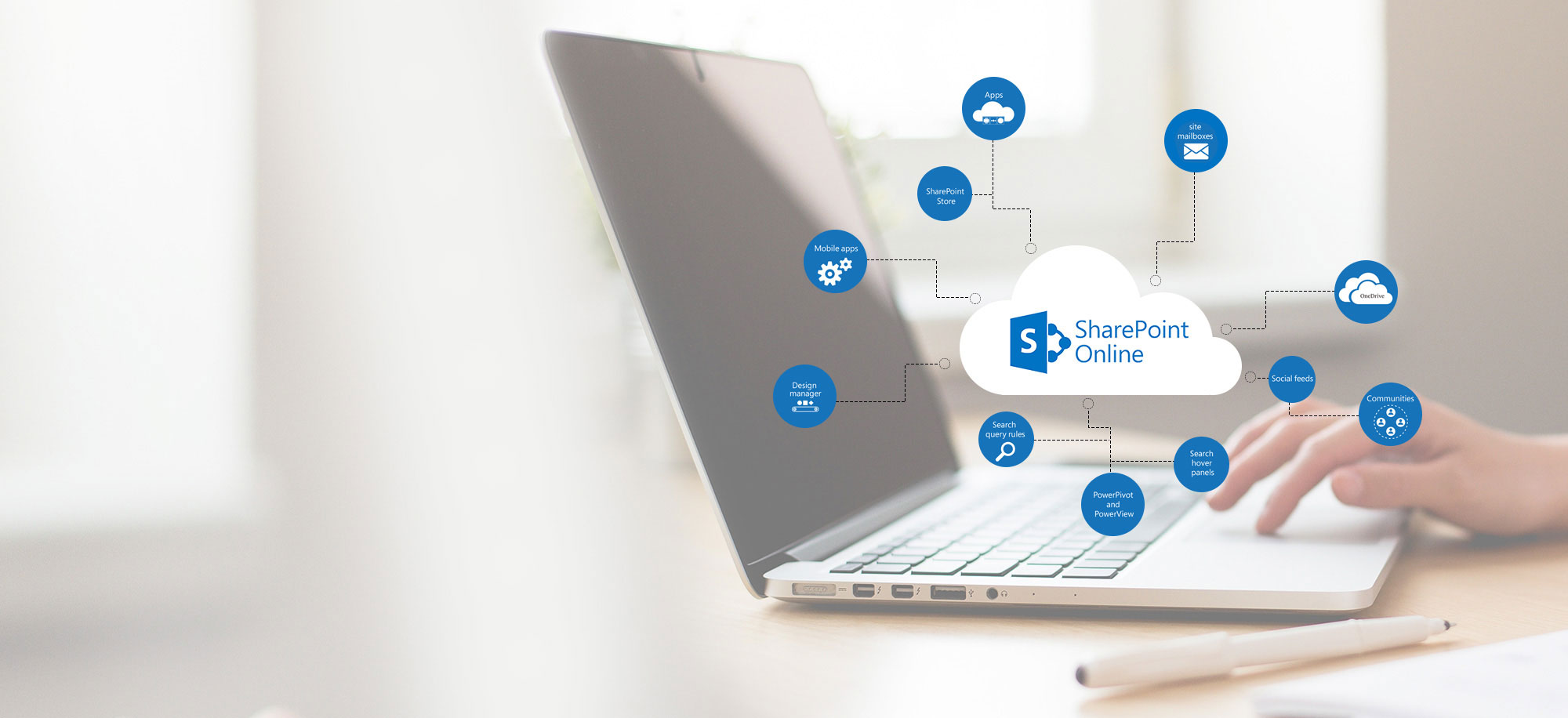 SharePoint Enterprise Package